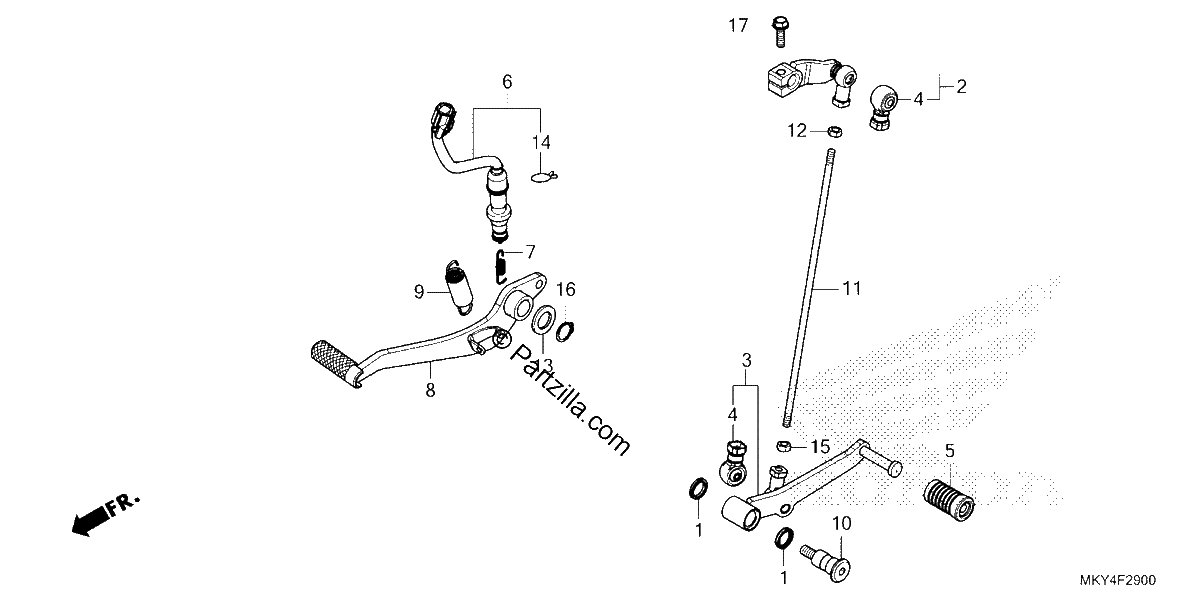 Diagrama de PEDAL