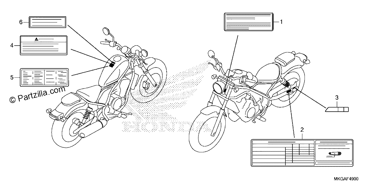 Diagrama de CAUTION LABELS
