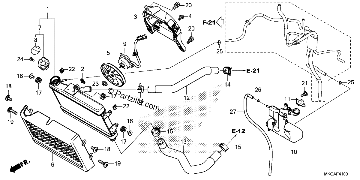Diagrama de RADIATOR