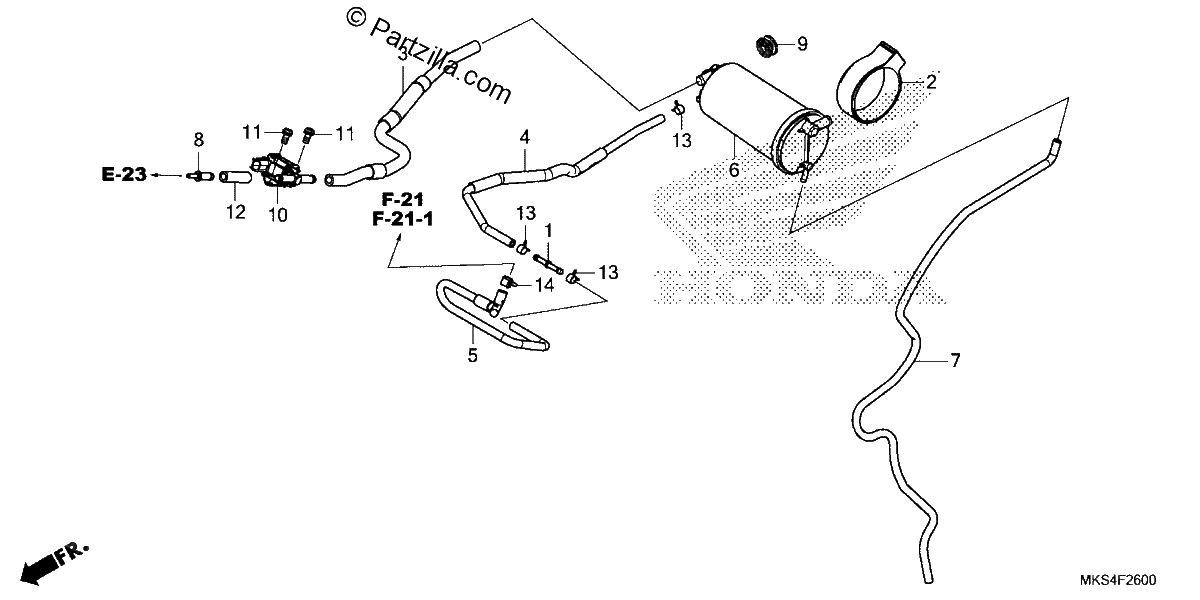 Diagrama de CANISTER