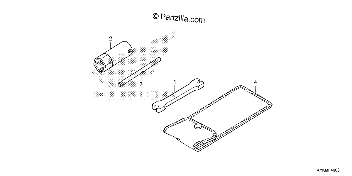 Diagrama de TOOLS