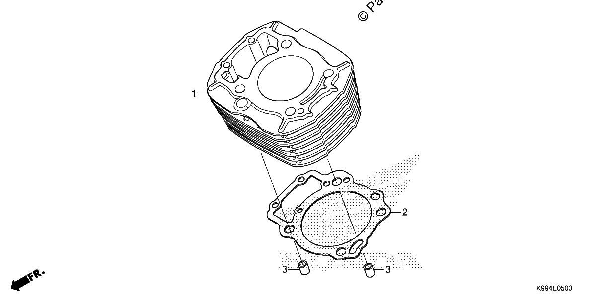 Diagrama de CYLINDER