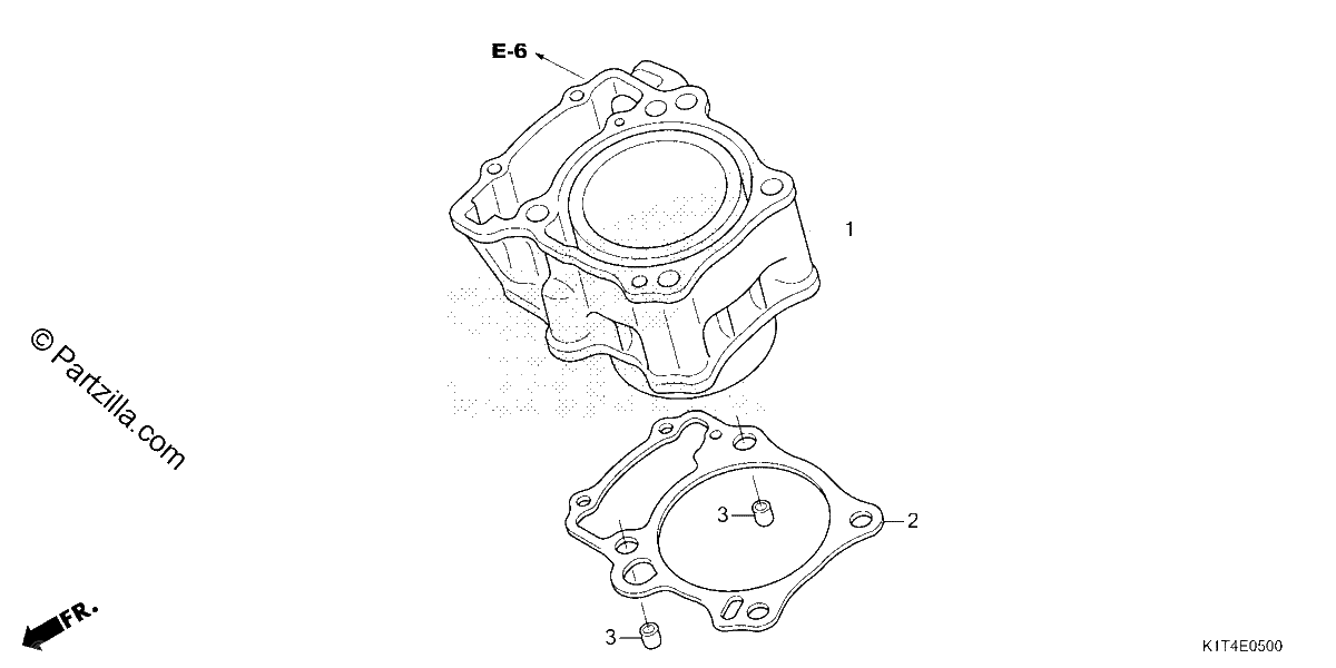 Diagrama de CYLINDER