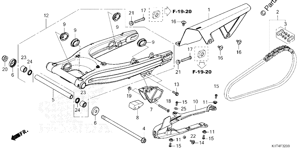 Diagrama de SWINGARM