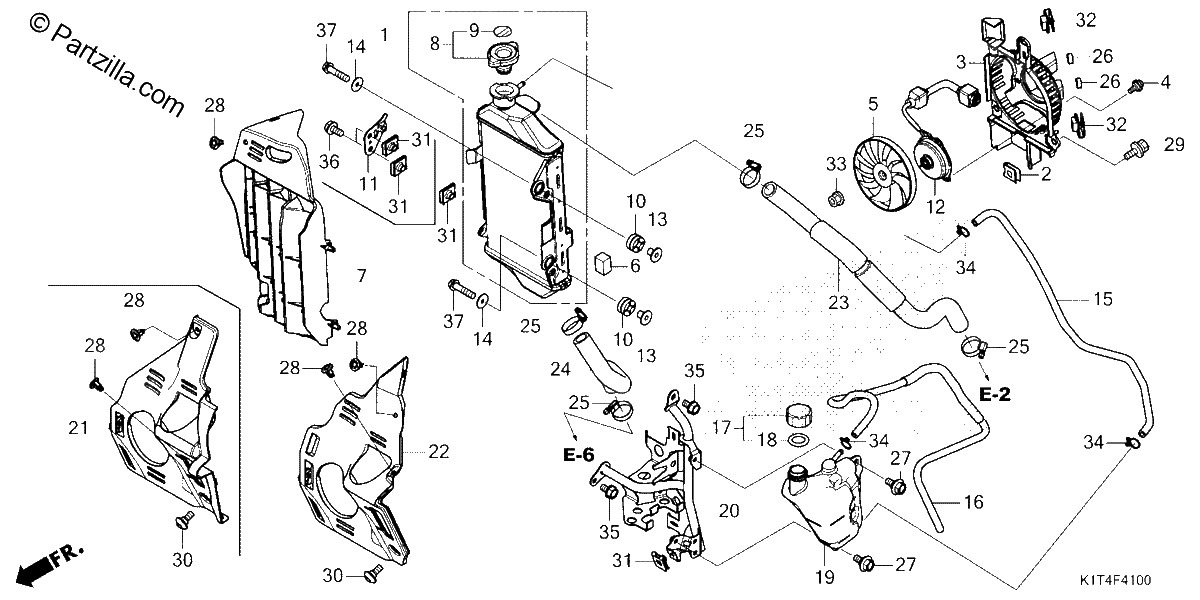Diagrama de RADIATOR