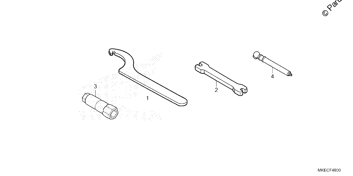 Diagrama de TOOLS