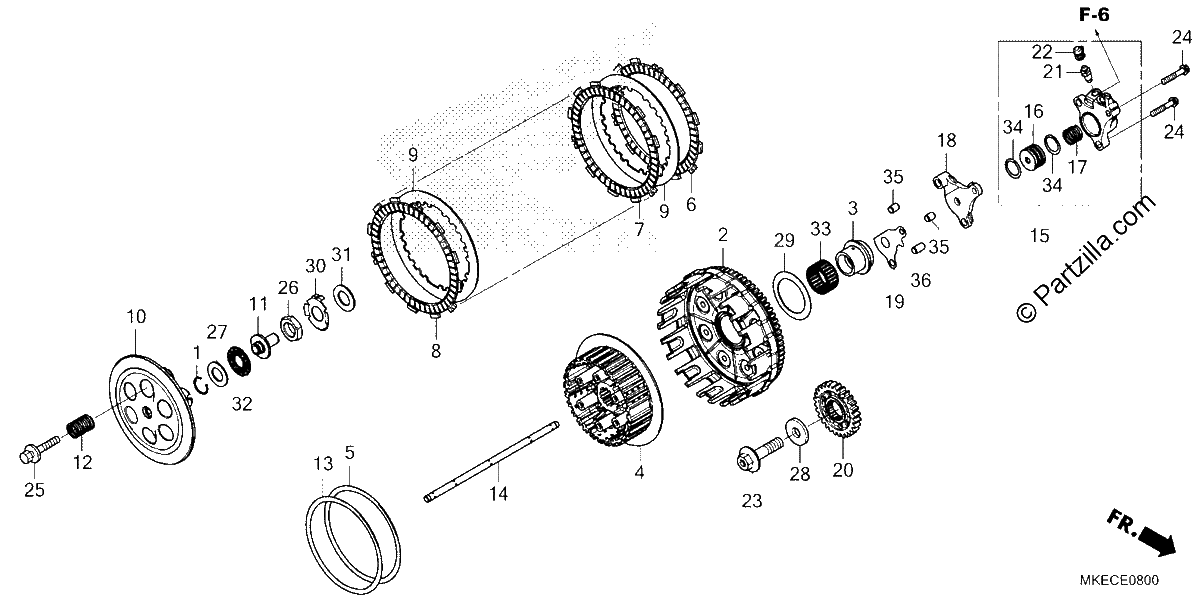 Diagrama de CLUTCH