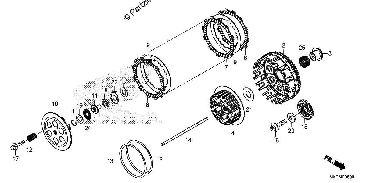 Diagrama de CLUTCH