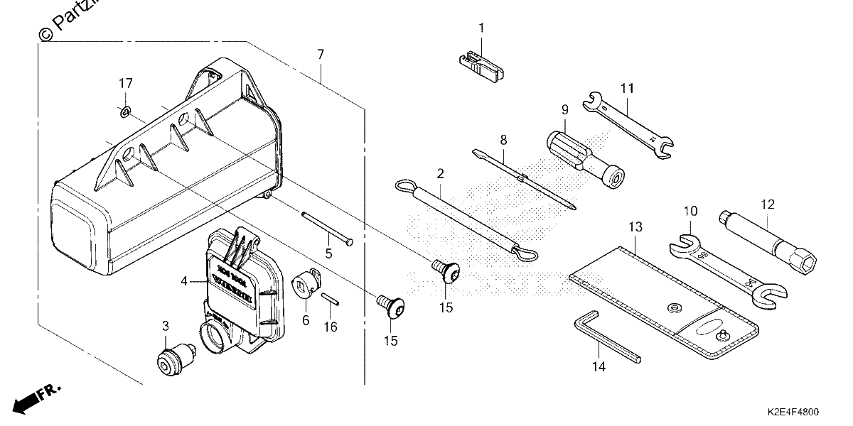 Diagrama de TOOL TOOL BOX
