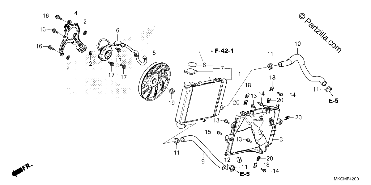 Diagrama de RADIATOR R