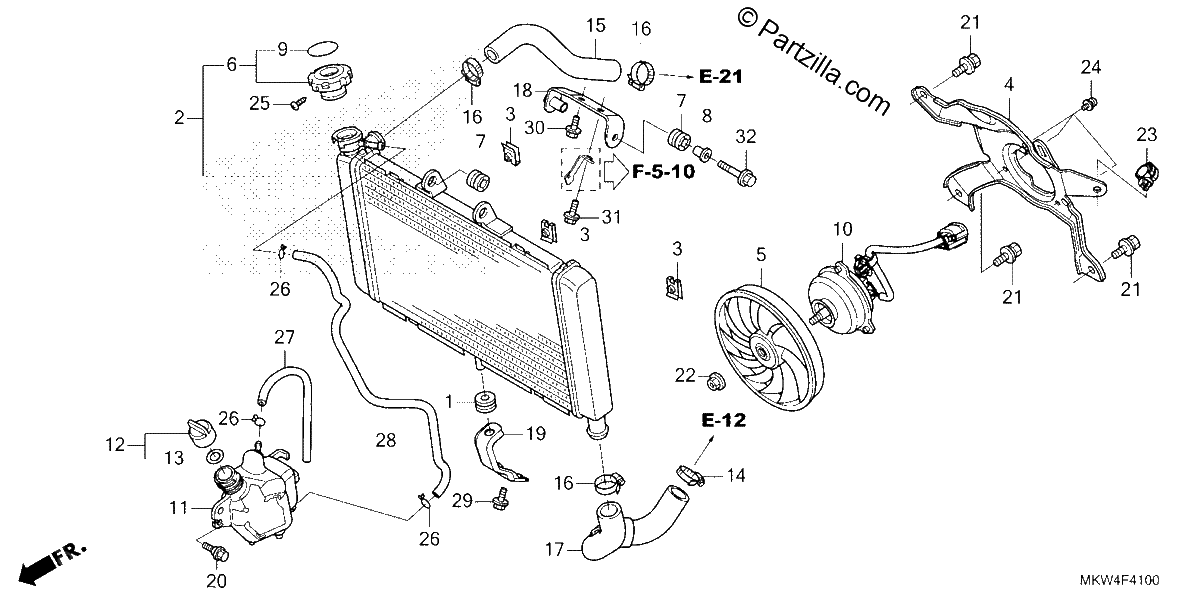 Diagrama de RADIATOR
