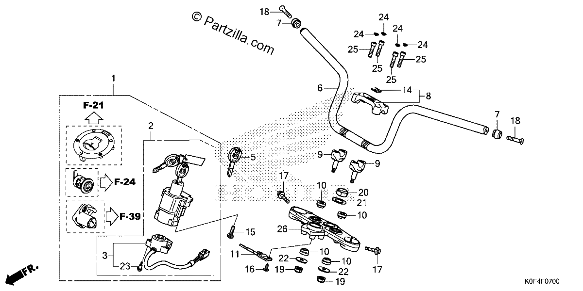 Diagrama de HANDLEBAR