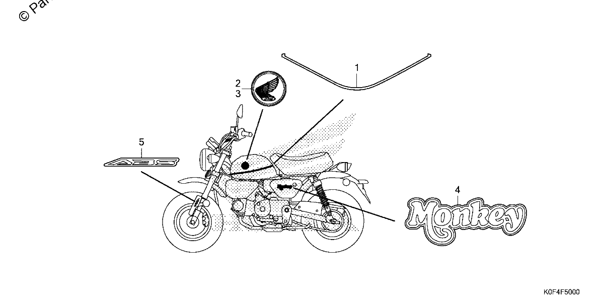Diagrama de MARK STRIPE