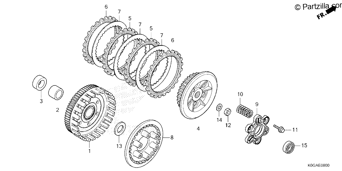 Diagrama de CLUTCH
