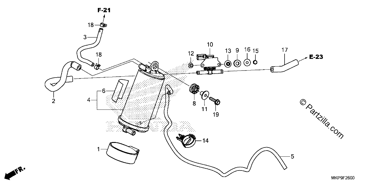 Diagrama de CANISTER