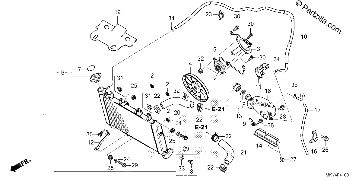 Diagrama de RADIATOR