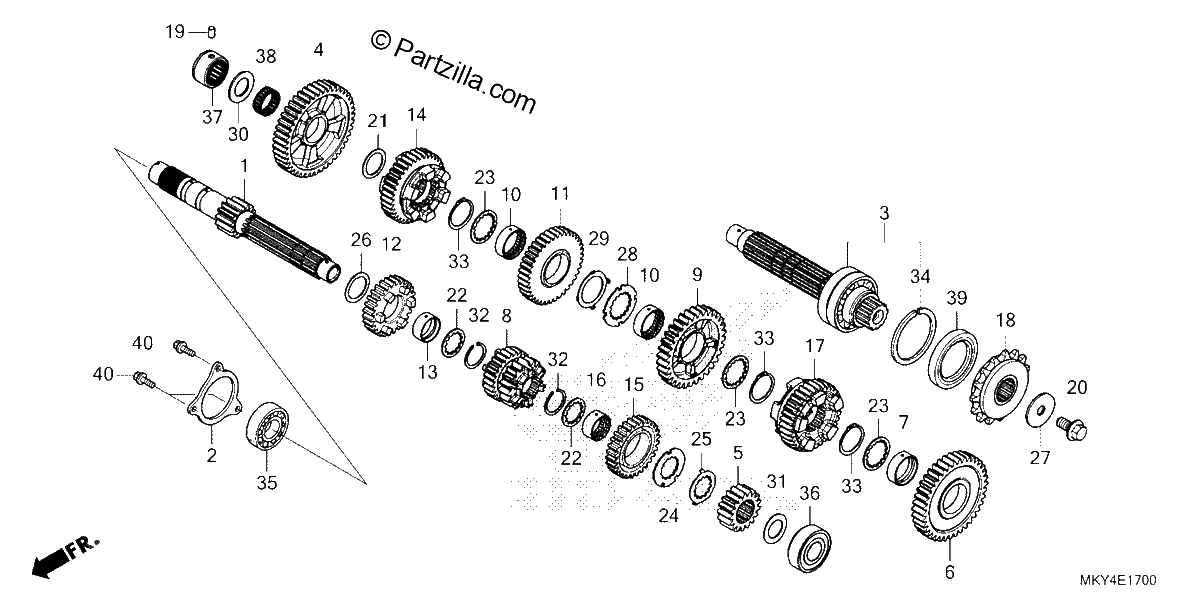 Diagrama de TRANSMISSION