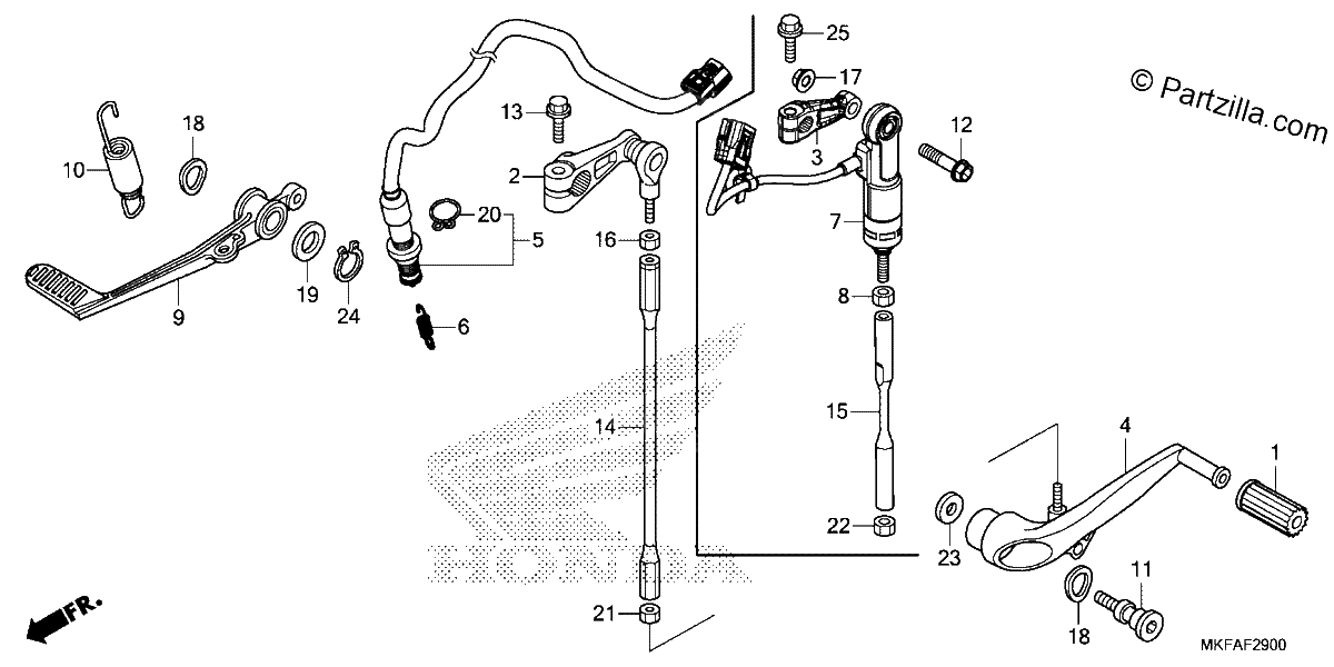 Diagrama de PEDAL
