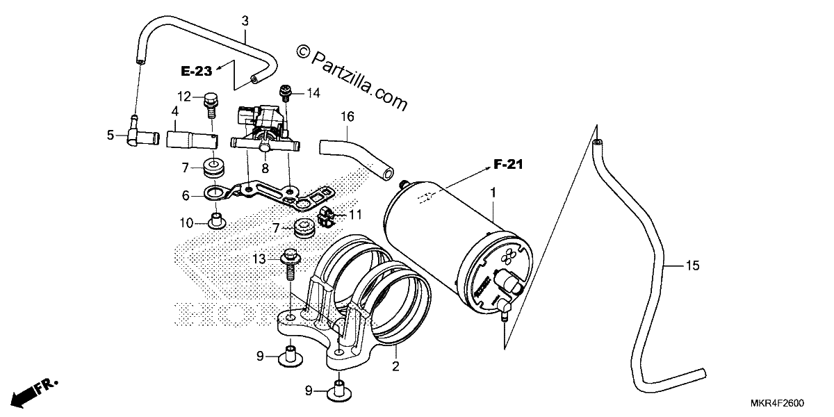 Diagrama de CANISTER