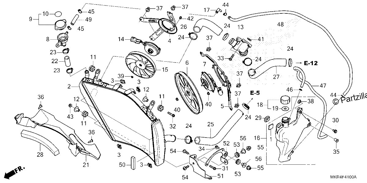 Diagrama de RADIATOR