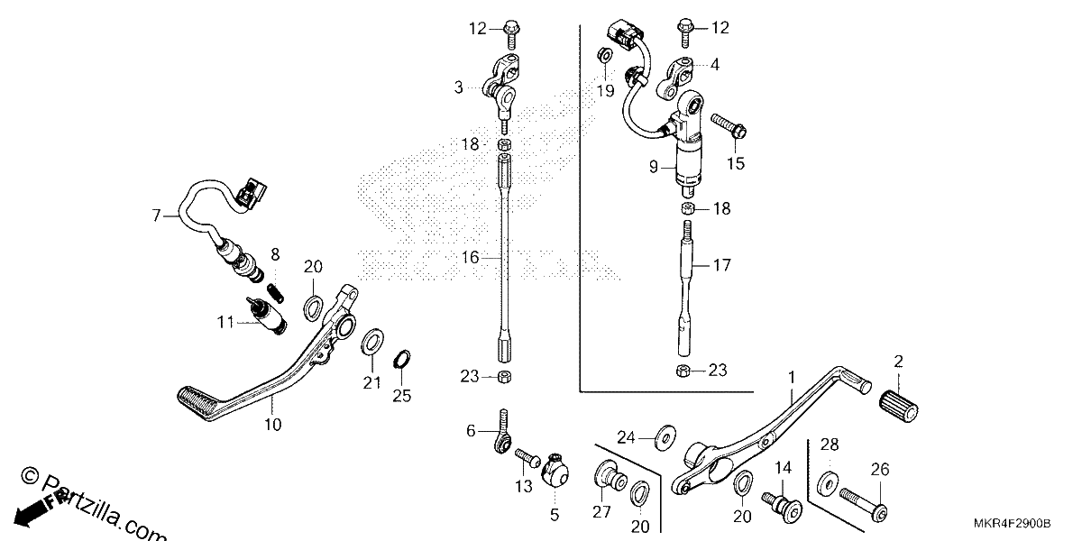 Diagrama de PEDAL