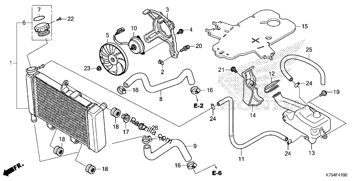 Diagrama de RADIATOR