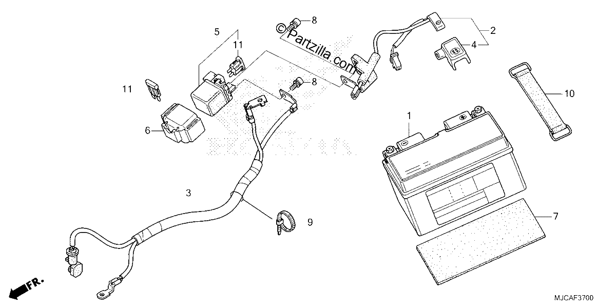 Diagrama de BATTERY