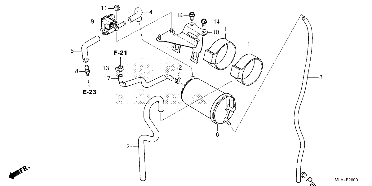 Diagrama de CANISTER