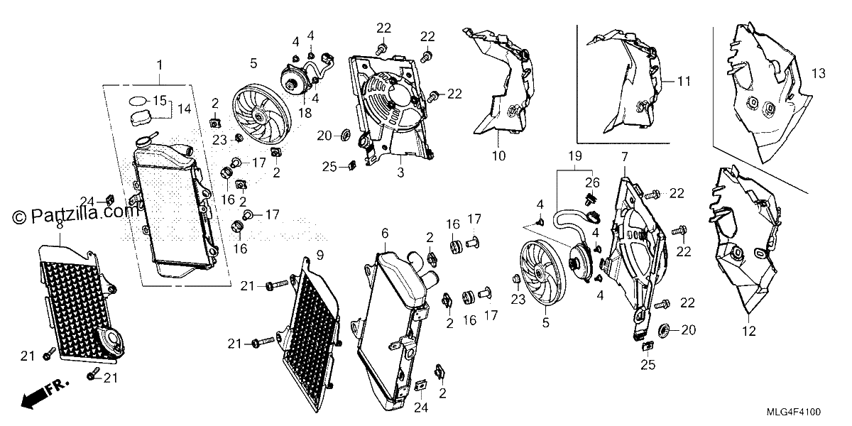 Diagrama de RADIATOR