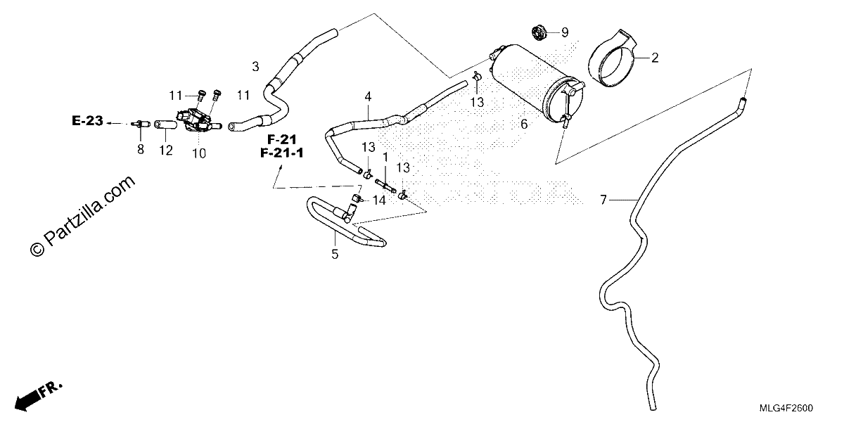 Diagrama de CANISTER