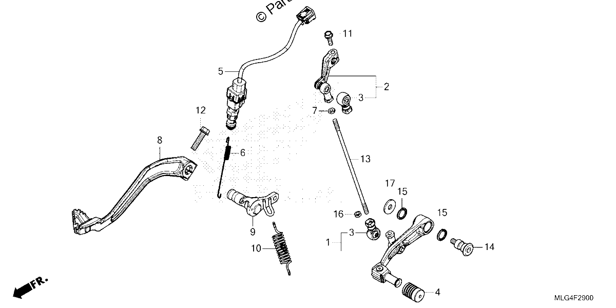 Diagrama de PEDAL