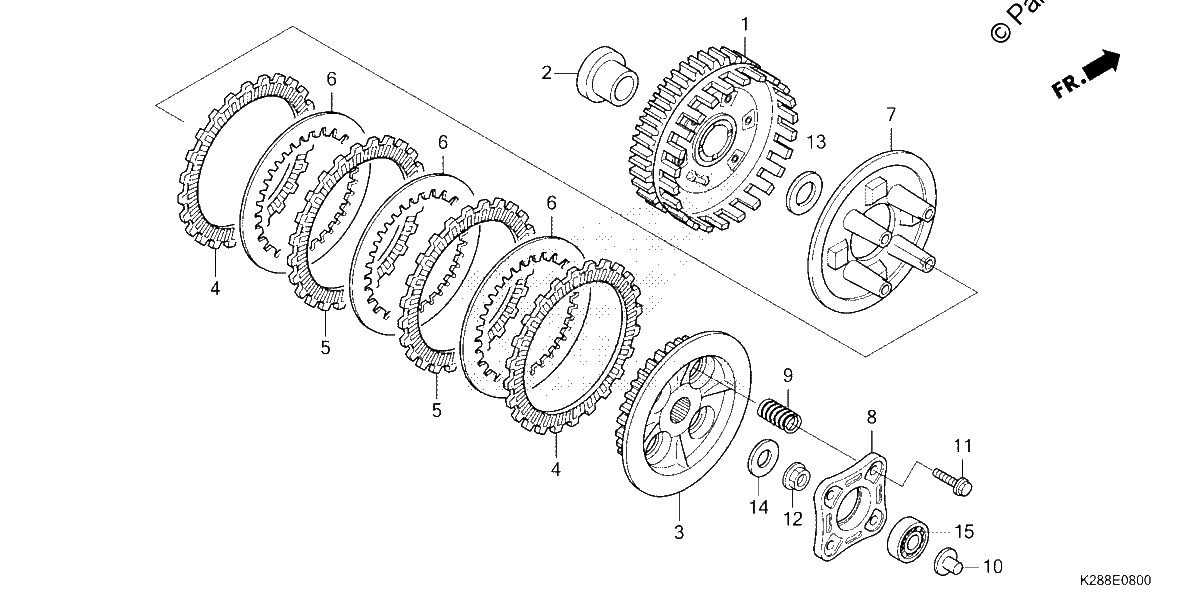 Diagrama de CLUTCH