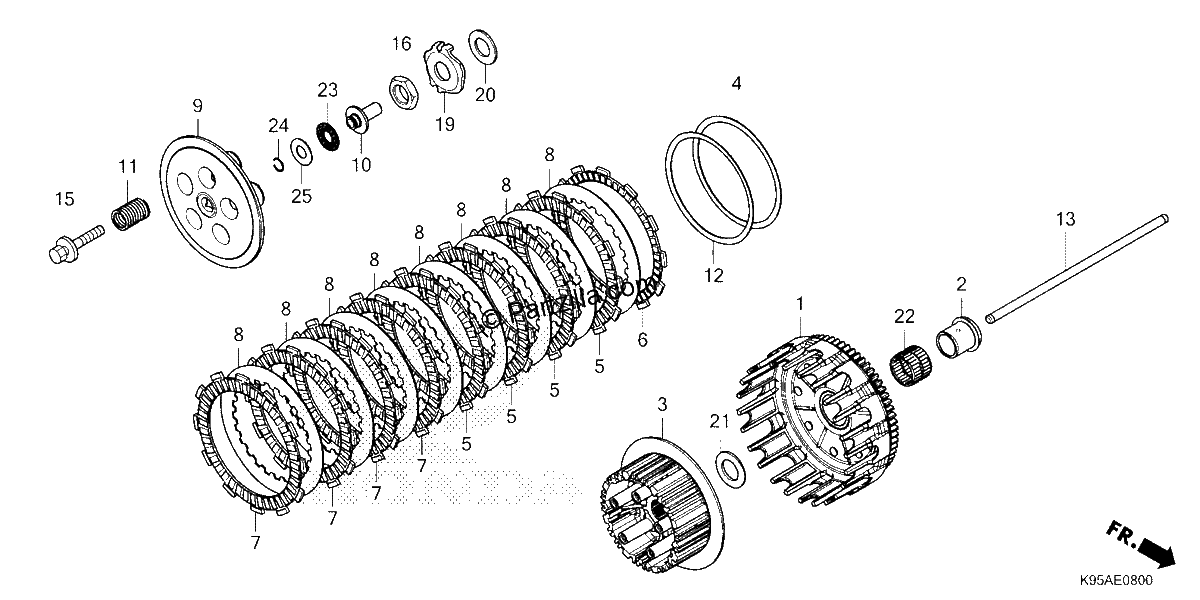 Diagrama de CLUTCH