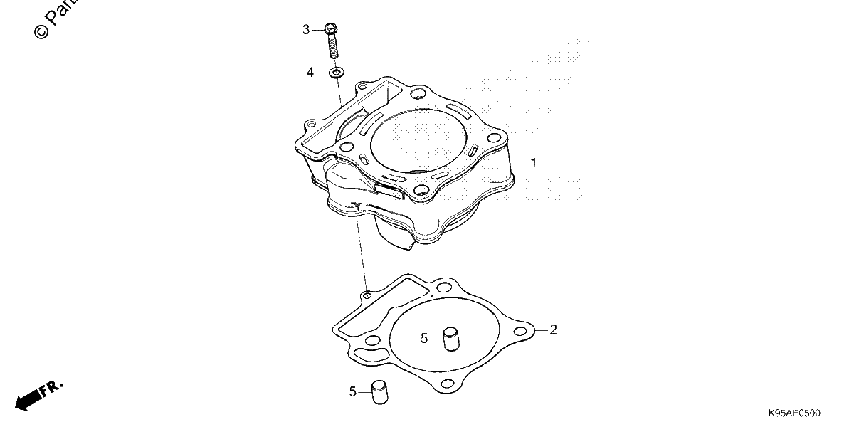 Diagrama de CYLINDER