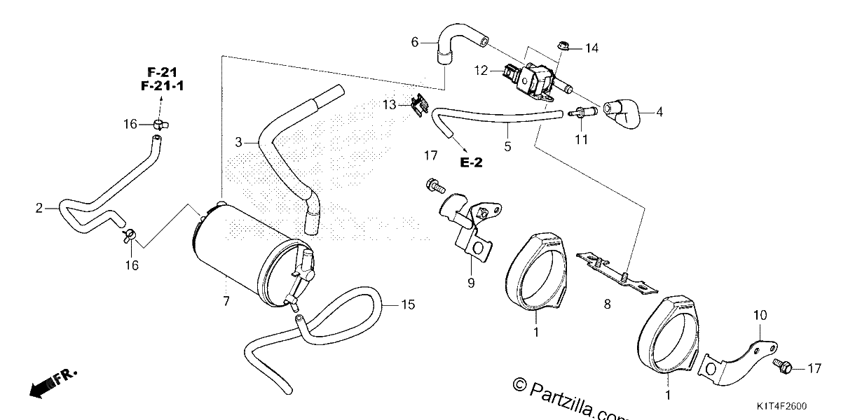 Diagrama de CANISTER