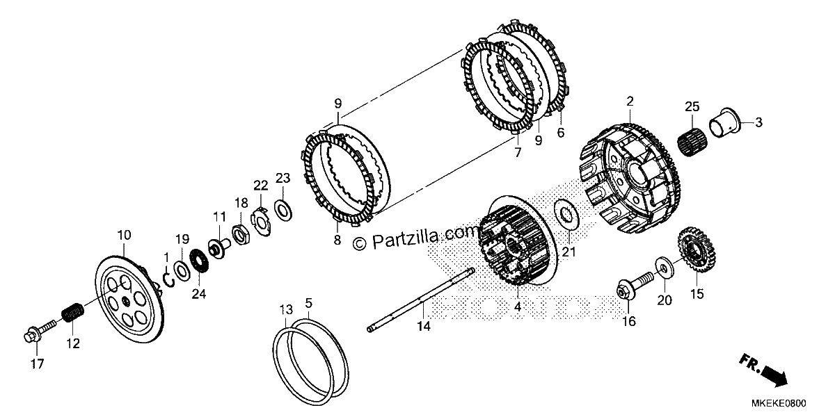 Diagrama de CLUTCH