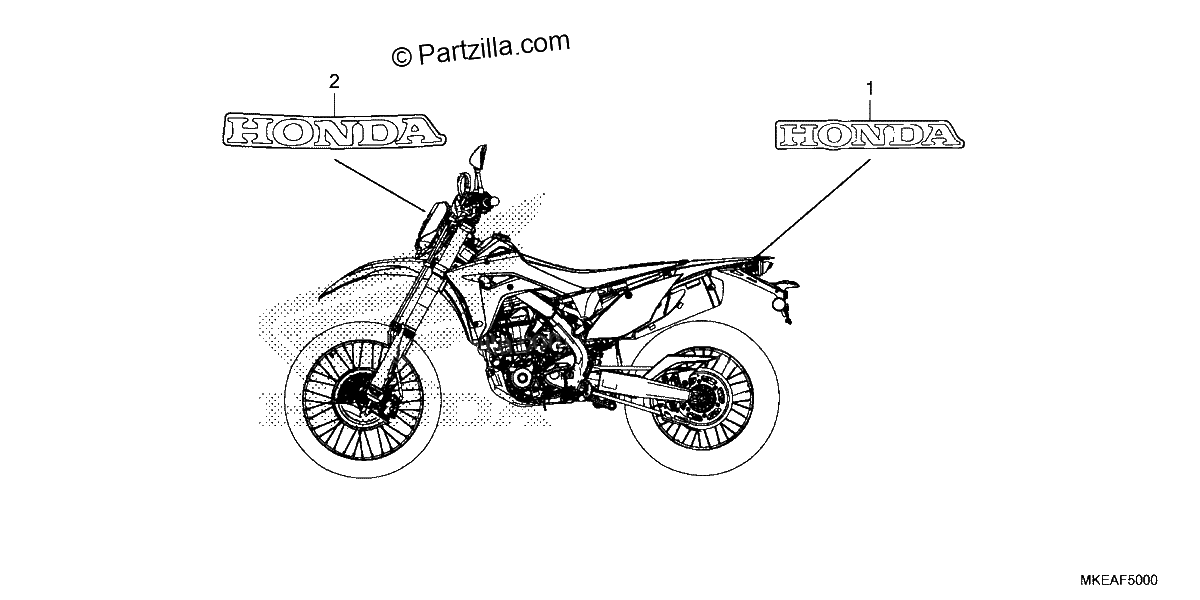 Diagrama de MARKS