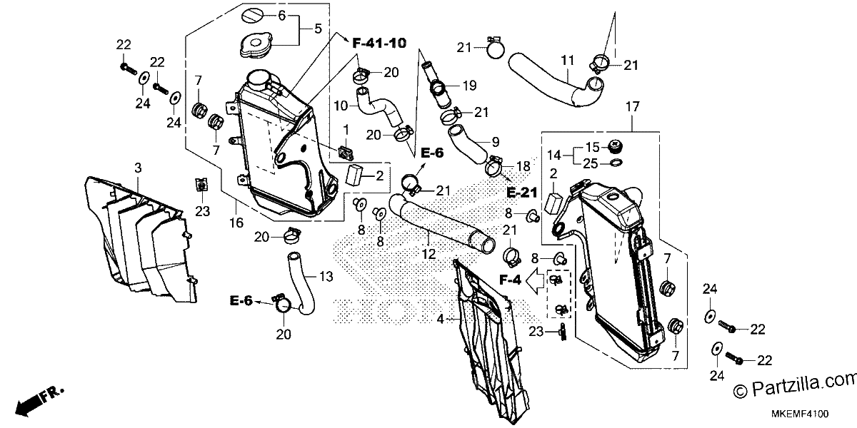 Diagrama de RADIATOR