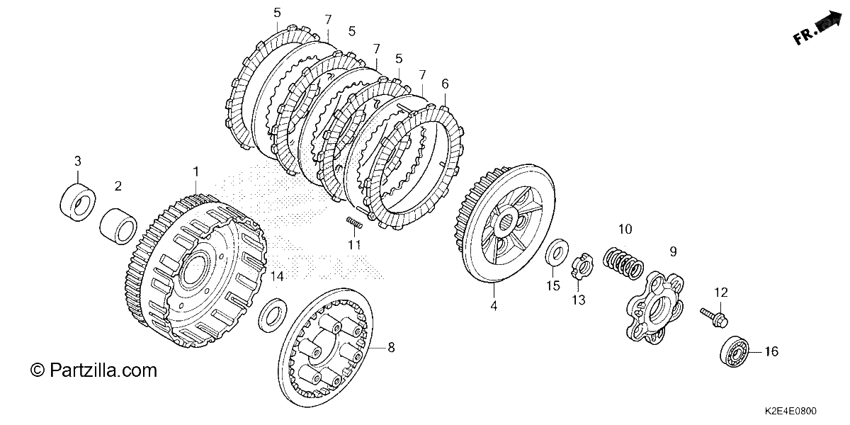 Diagrama de CLUTCH