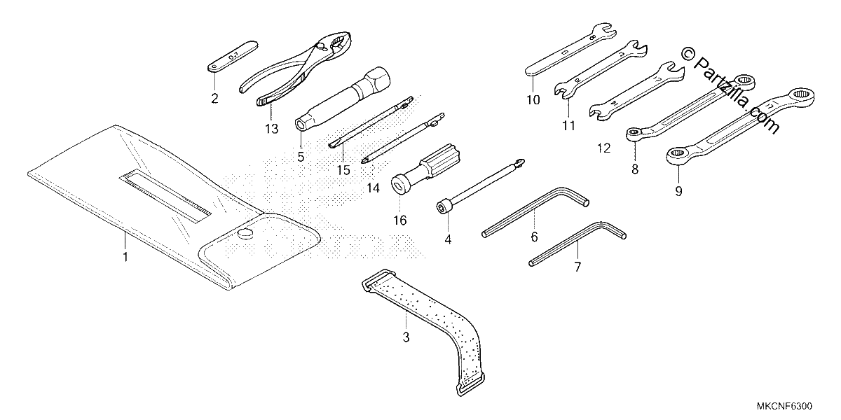 Diagrama de TOOLS