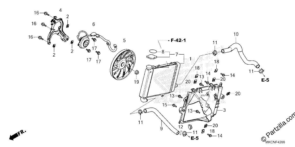 Diagrama de RADIATOR R