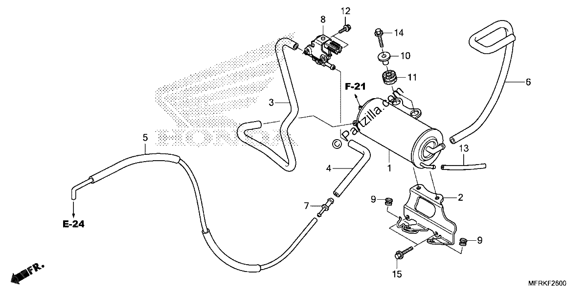 Diagrama de CANISTER