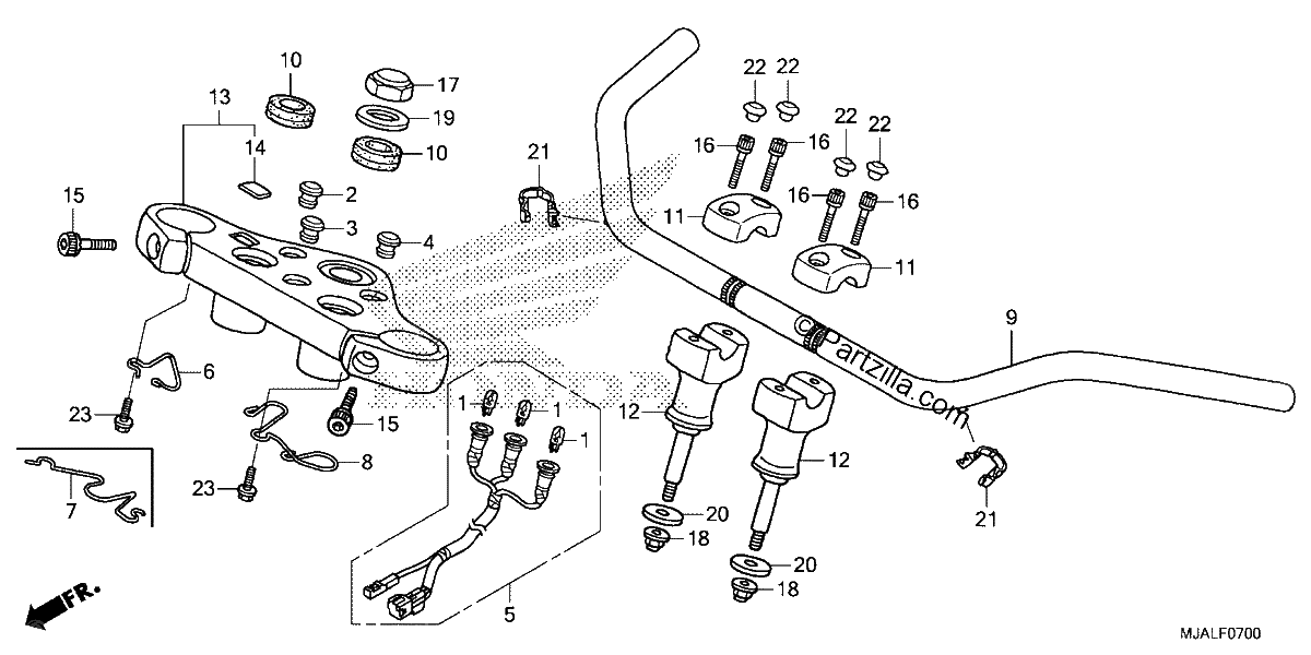 Diagrama de HANDLEBAR 1