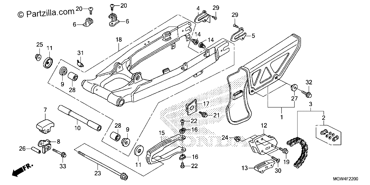 Diagrama de SWINGARM