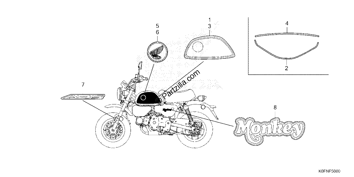Diagrama de MARK STRIPE