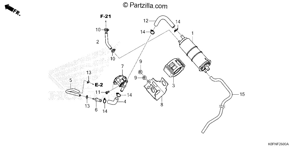 Diagrama de CANISTER