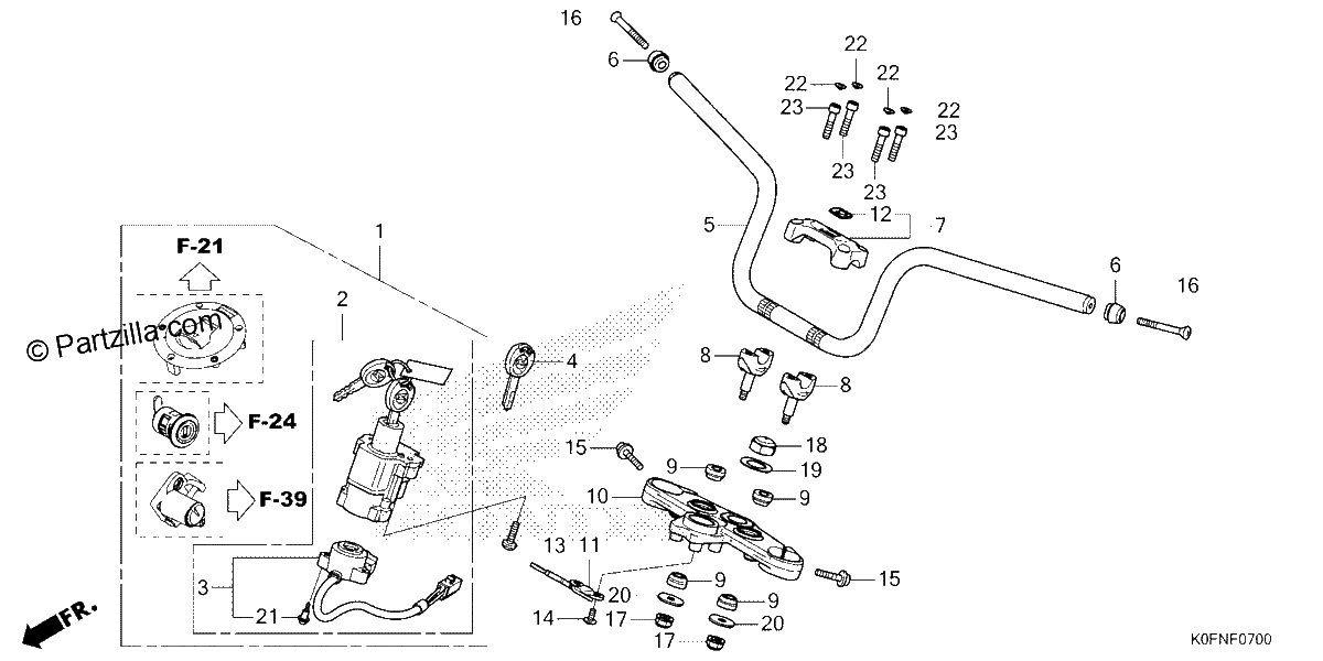 Diagrama de HANDLEBAR