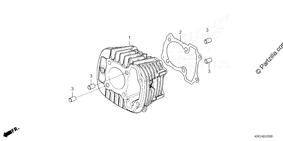 Diagrama de CYLINDER