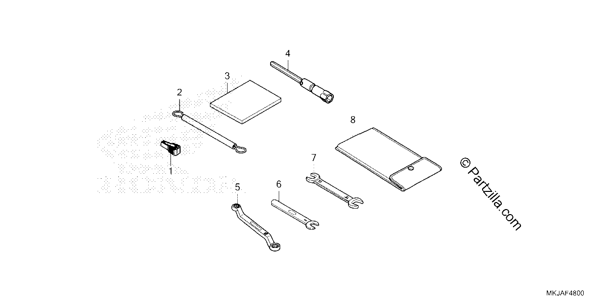 Diagrama de TOOLS