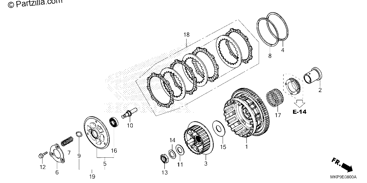Diagrama de CLUTCH